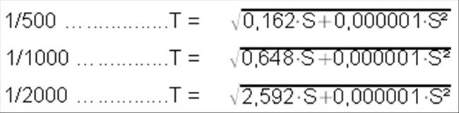 Formule tolérance 2