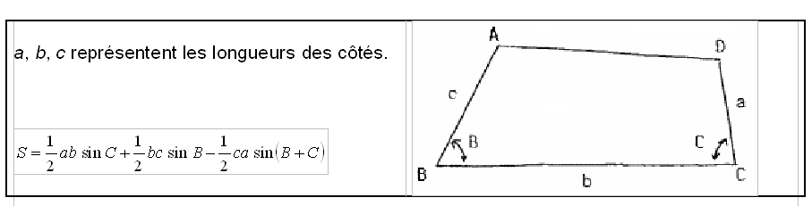 formules et tolérances relatives aux contenances déterminées par arpentage