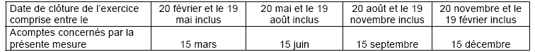 Modalités de calcul du dernier acompte image exemple