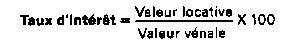 Formule pour le calcul du taux d'intérêt