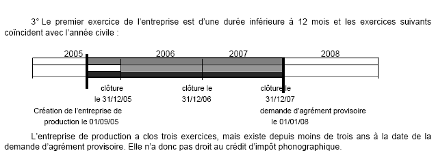 exemple_calcul3exercices_1