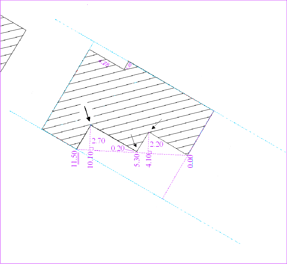 construction d'un bâtiment par équerre