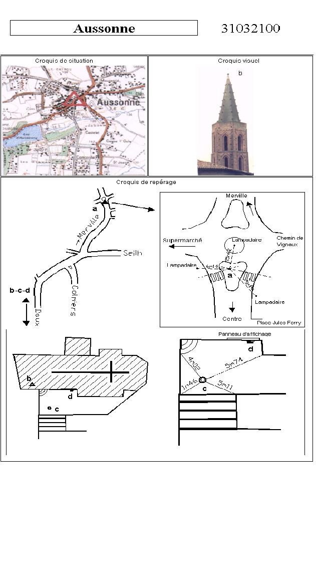 Exemple de fiche signalétique 2