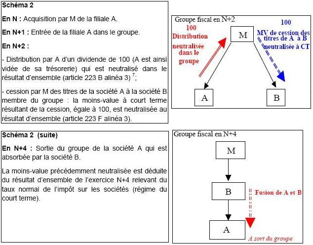 IS-GPE-20-20-20-30_illustration 2