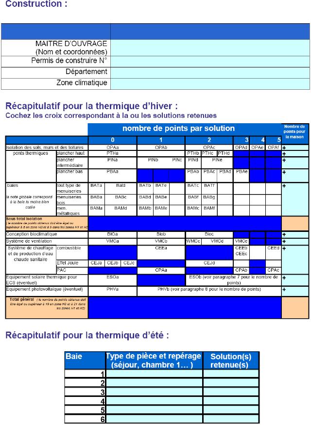 Synthèse d'étude thermique en application de la « Solution technique maisons individuelles non climatisées » agréée sous le numéro ST 2007-002