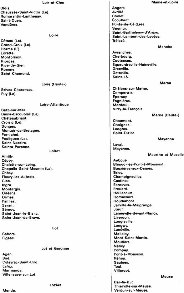 BAREME - IF - Gares de 2ème catégorie (3)