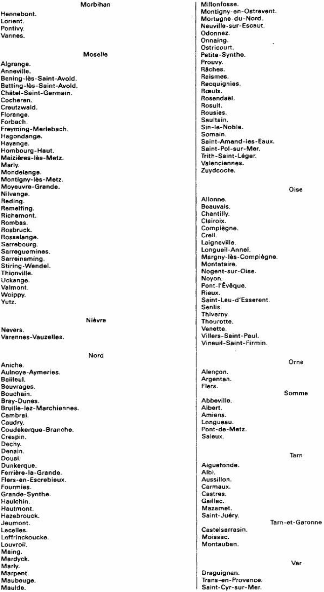 BAREME - IF - Gares de 2ème catégorie (4)