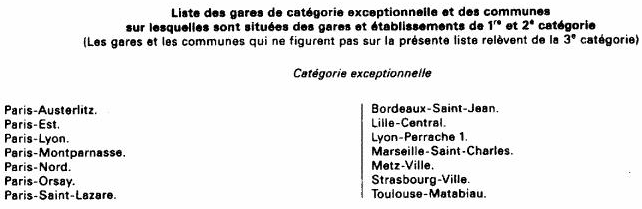 BAREME - IF - Gares de catégorie exceptionnelle