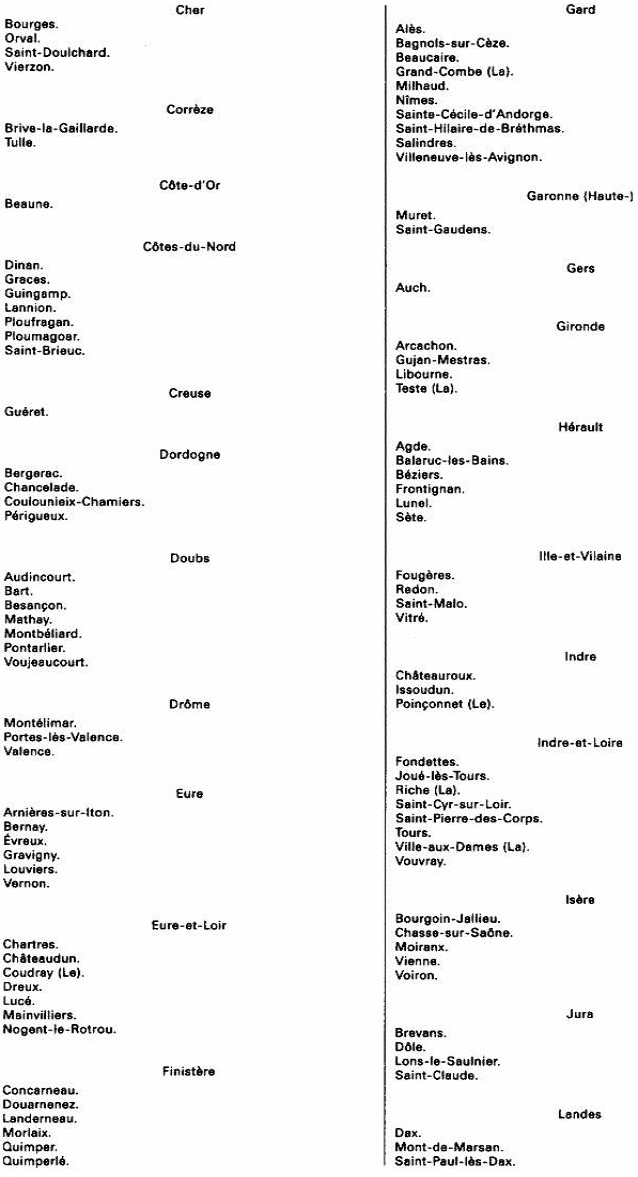 BAREME - IF - Gares de 2ème catégorie (2)