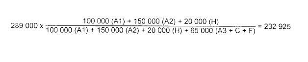 IS - Scission déficit - Formule