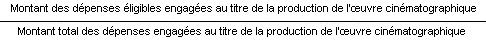 IS - Crédit d'impôt cinéma - Prorata de subvention déductible