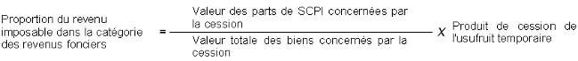 IR - Cession d'usufruit temporaire - Proportion RF