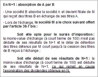 IS - BASE - Déduction immédiate explications 2