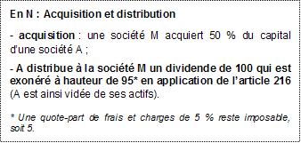 IS - BASE - Déduction immédiate explications 1